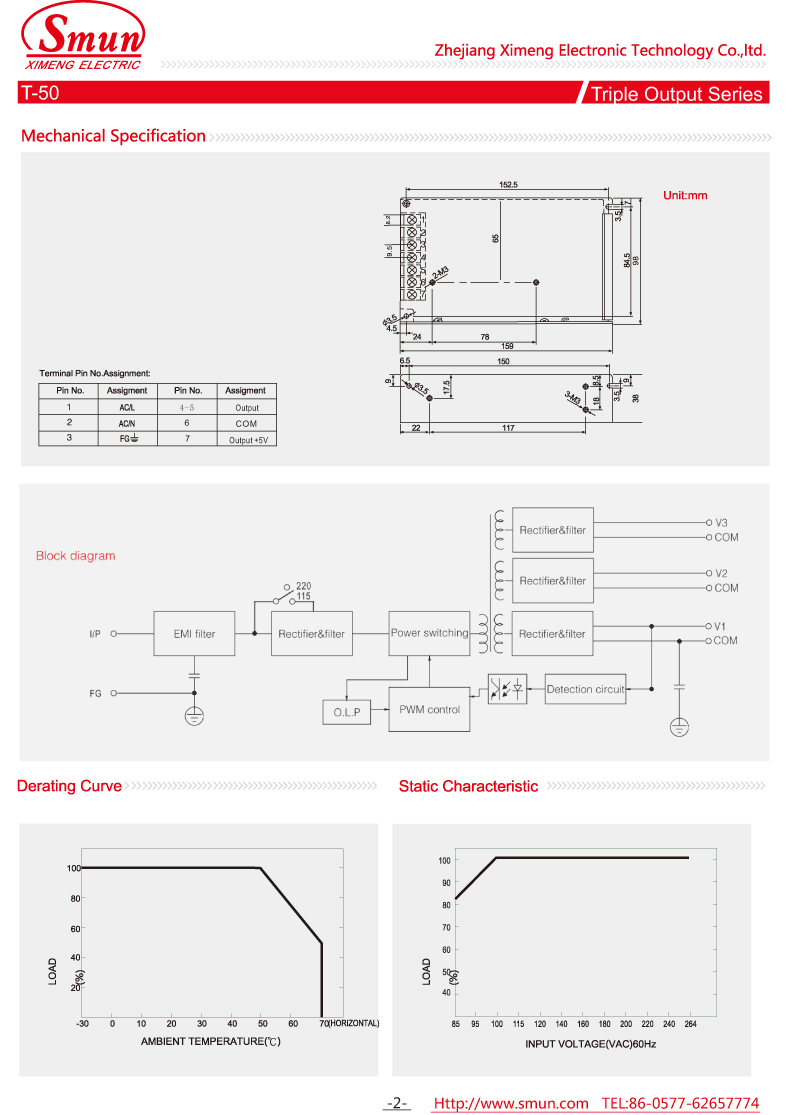 T-50 ESPECIFICACIONES-2