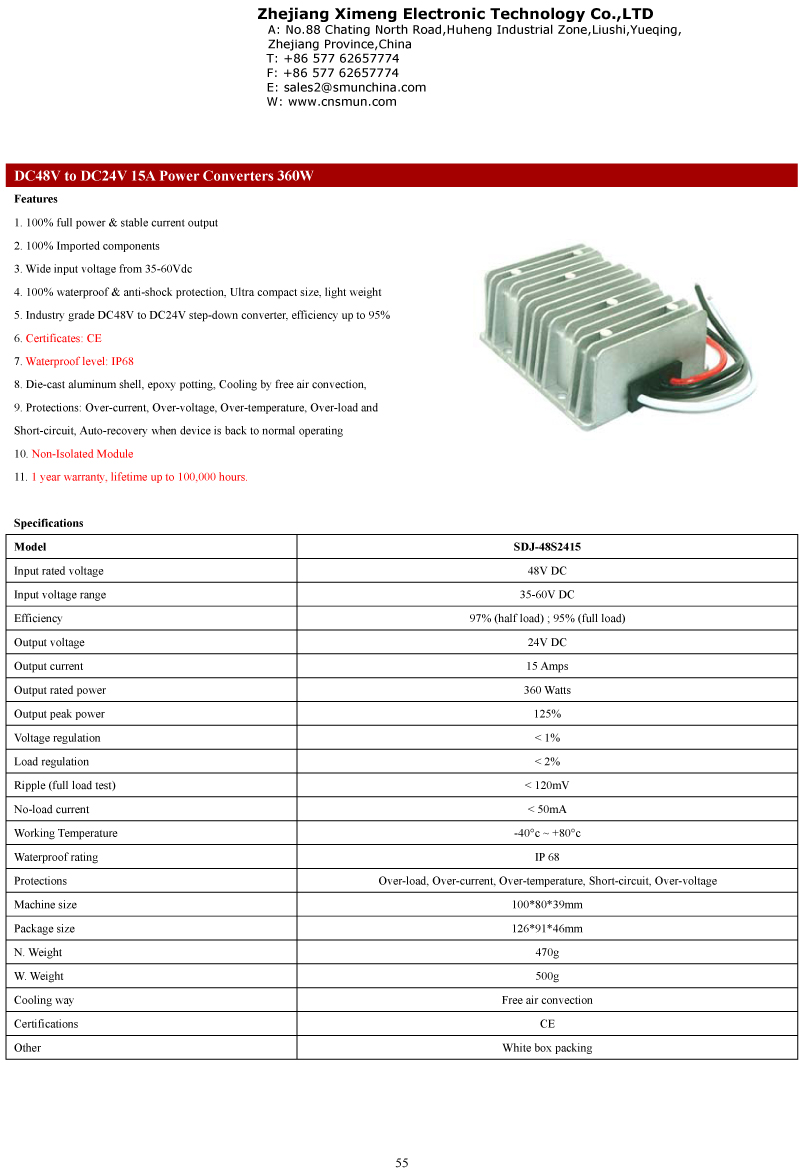 SDJ-48S2415
